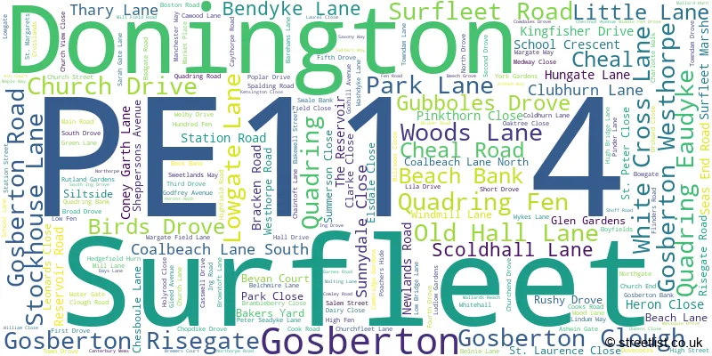A word cloud for the PE11 4 postcode